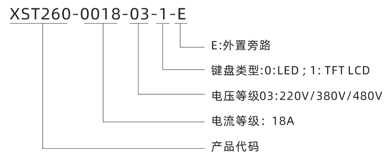 XST260-E外置旁路型高端智能軟起動器(圖1) E.png