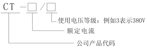 CT系列高起動轉矩電機軟啟動器/分級變頻軟起動器(圖1) CT系列高起動轉矩電機軟啟動器(圖1)