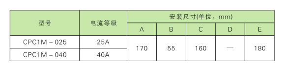 電力調(diào)整器、調(diào)功器、功率控制器如何選型？(圖3)