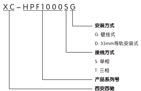 諧波保護(hù)器(圖1) 諧波保護(hù)器(圖1)