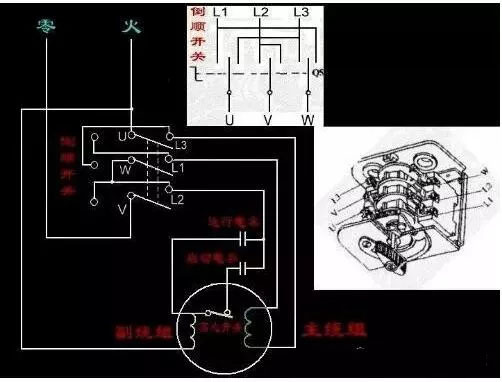 兩根線是單相,三根線是三相,四根五根是什么?(圖1) 兩根線是單相,三根線是三相,四根五根是什么?(圖1)