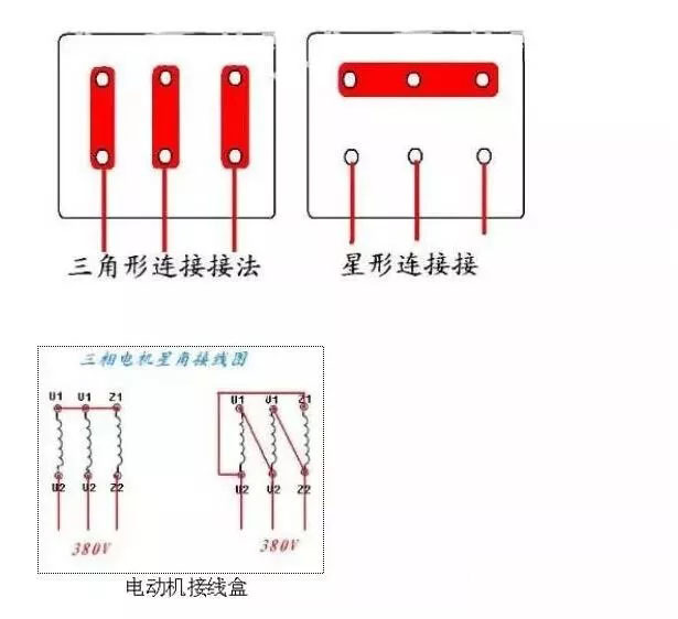 兩根線是單相,三根線是三相,四根五根是什么?(圖2) 兩根線是單相,三根線是三相,四根五根是什么?(圖2)