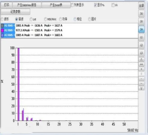 西馳電氣有源電力濾波器在商業綜合體的應用(圖3) 西馳電氣有源電力濾波器在商業綜合體的應用(圖3)