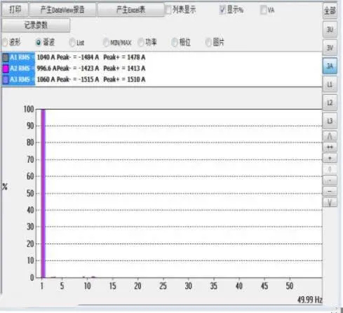 西馳電氣有源電力濾波器在商業綜合體的應用(圖4) 西馳電氣有源電力濾波器在商業綜合體的應用(圖4)